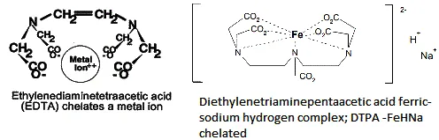 Công thức cấu tạo vi lượng Chelate